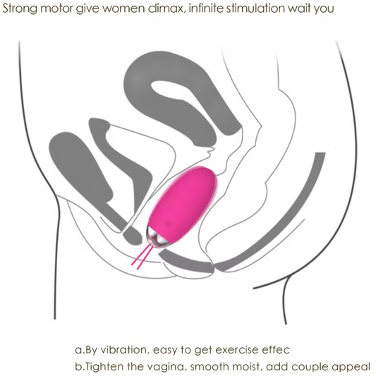 IntiMote Vibrador® Vibrador remoto inalambrico - Huevos vibrador inalámbricos con control remoto para masajes en mujeres